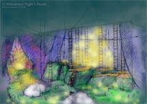 Harlow Playhouse. A Midsummer Nights Dream Design - Malvern Hostick Copyright ©. Malvern Hostick. Theatre Design.