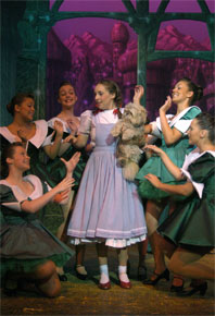 Harlow Playhouse. Designer Malvern Hostick. Wizard of Oz.